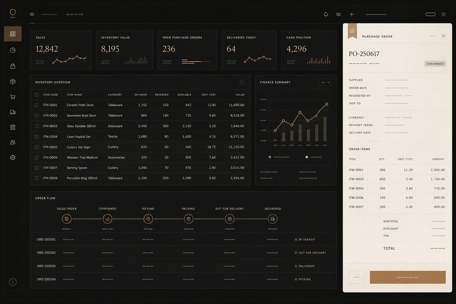 Concept preview of the planned ALIA ERP-Pro operations dashboard, with inventory, finance, delivery, and purchasing modules.