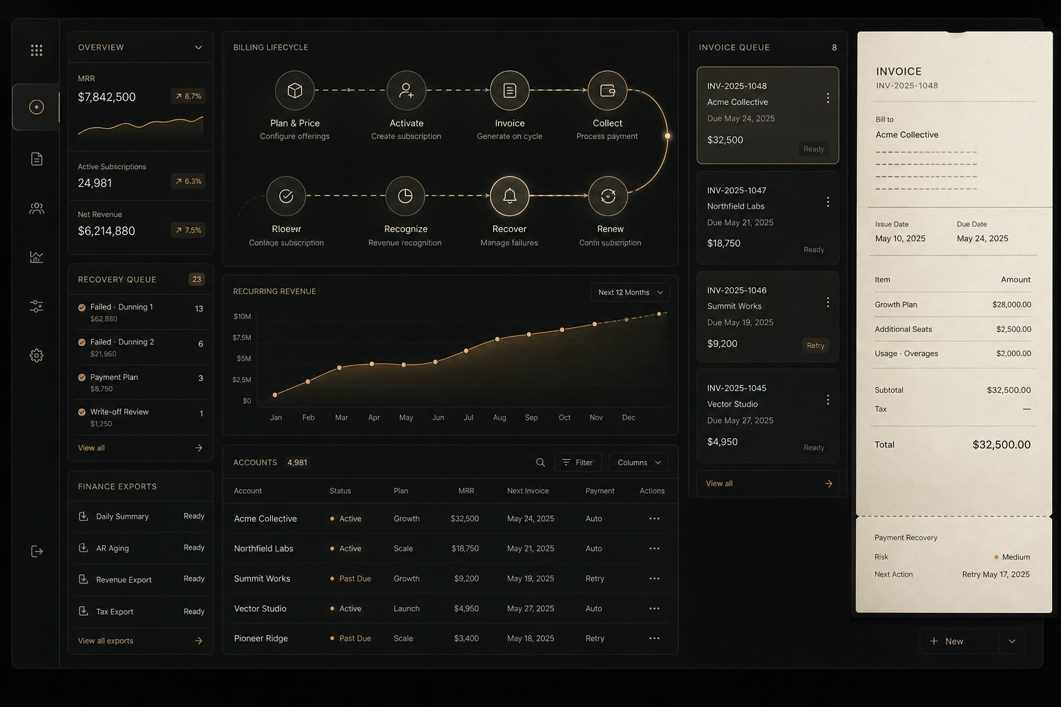Concept preview of the planned BillFlow Pro revenue interface, with billing lifecycle, recovery queues, invoices, and recurring revenue.